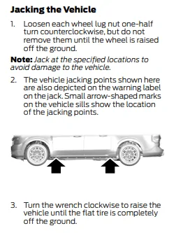Ford Maverick Jack Points