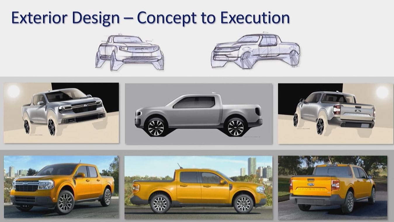 Ford Maverick Informative Maverick vehicle development presentation by Ford team -- hosted by SAE [Video] 1666905937979