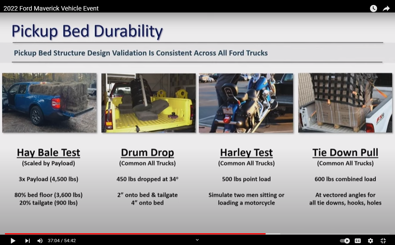 Ford Maverick Informative Maverick vehicle development presentation by Ford team -- hosted by SAE [Video] Maverick bed durability