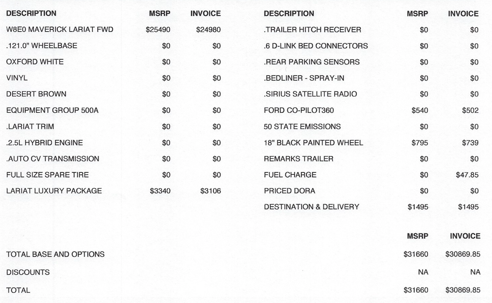 Ford Maverick Dealer mark up on 2022 Maverick price? Screen Shot 2021-09-01 at 23.03.38