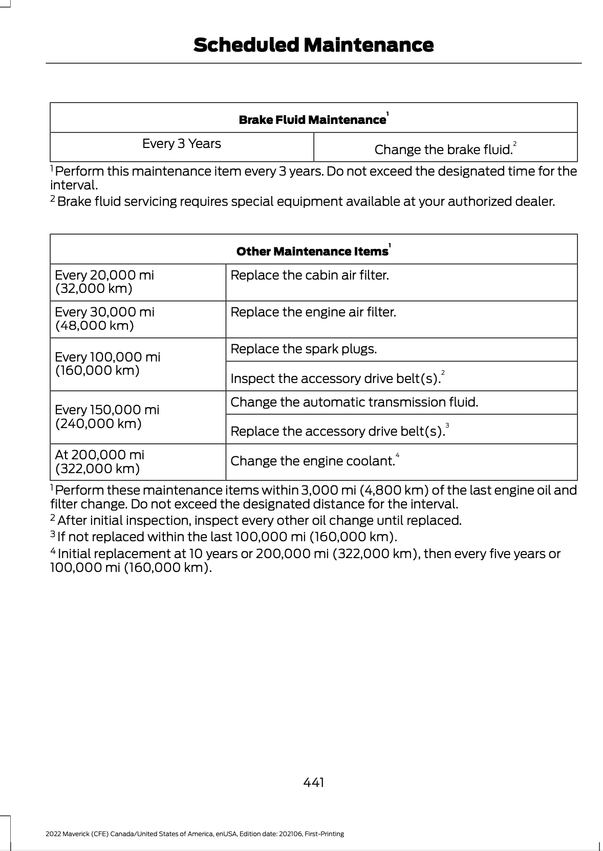 Ford Maverick 60K factory transmission fluid oil report arrived Screenshot 2024-03-07 at 13.54.52