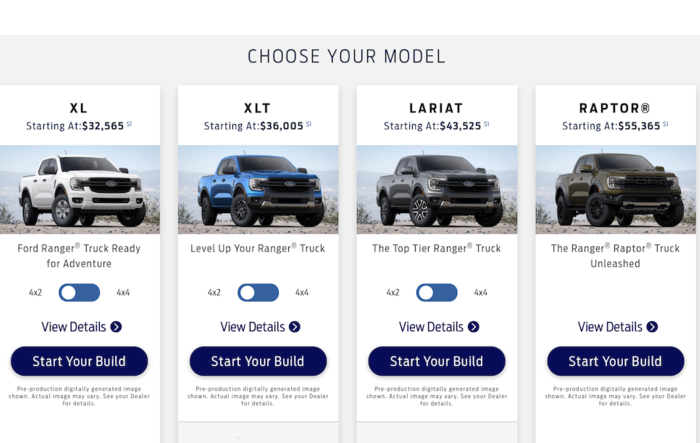 2024 Ranger & Ranger Raptor build & price is LIVE