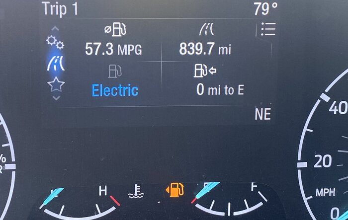 840 Miles • 1 Tank Fuel • Hybrid Maverick