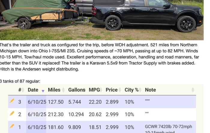 2025 Maverick Hybrid First Highway Towing w/ scale weight slip & real MPG #'s