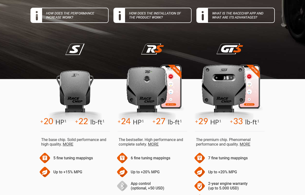 RaceChip Piggyback Tune released for 2022 Maverick