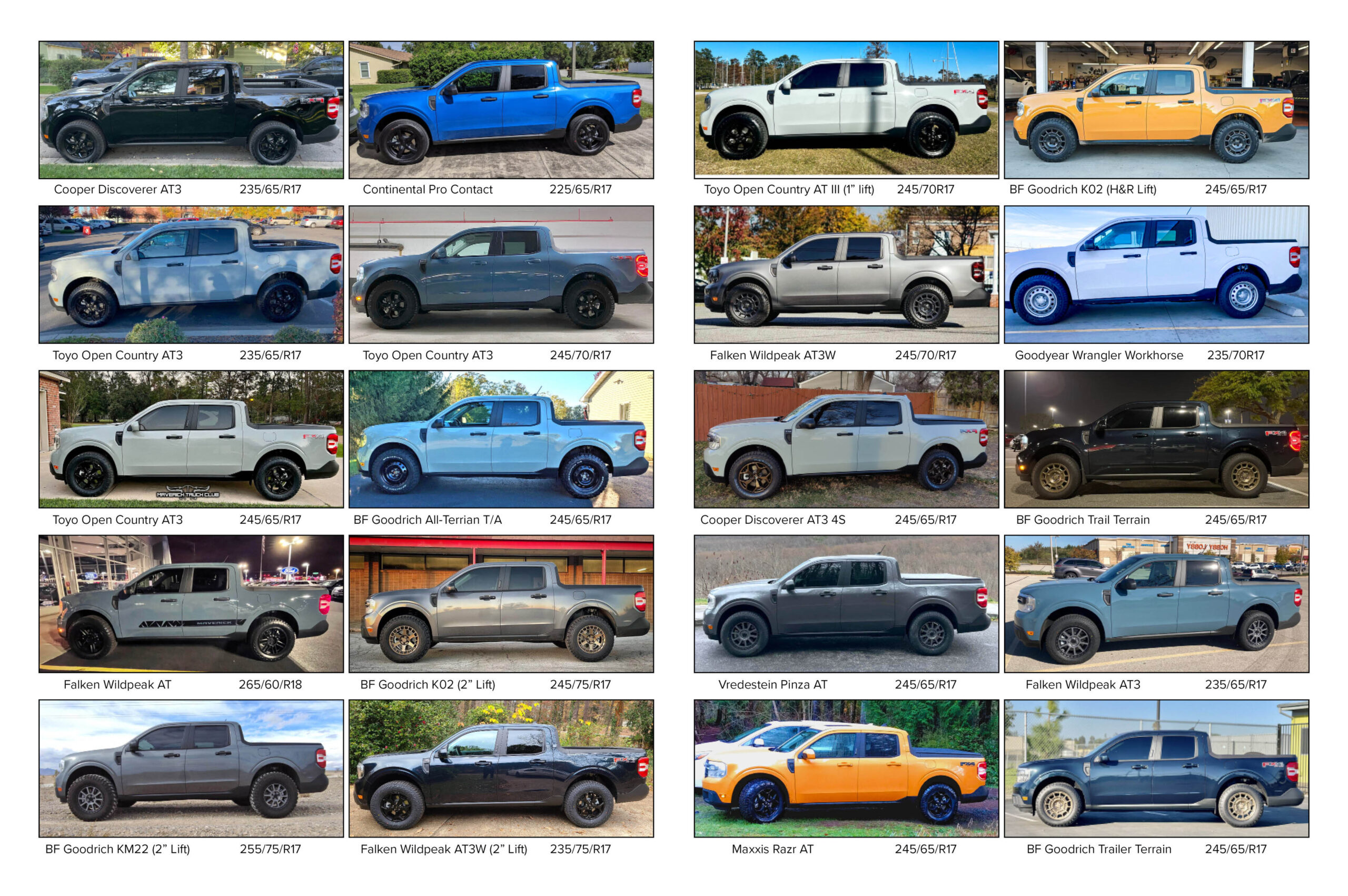 Tire size comparison deals