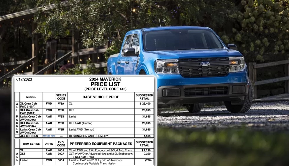 2024 Maverick Price List (MSRP/Invoice Pricing) All Models / Options