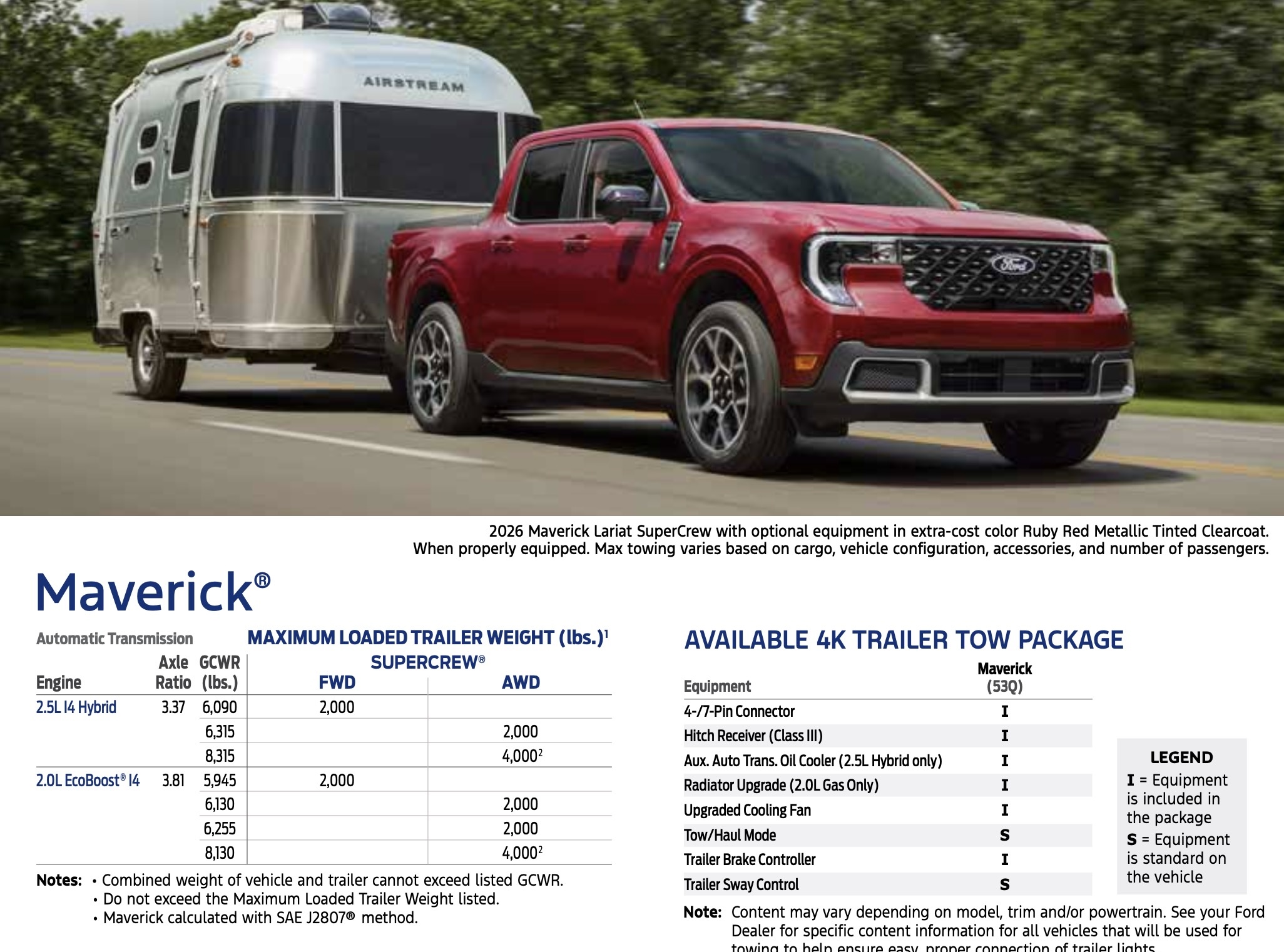 Hybrid Maverick Towing Capacitynull